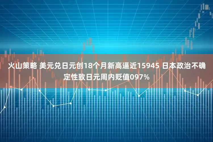 火山策略 美元兑日元创18个月新高逼近15945 日本政治不确定性致日元周内贬值097%